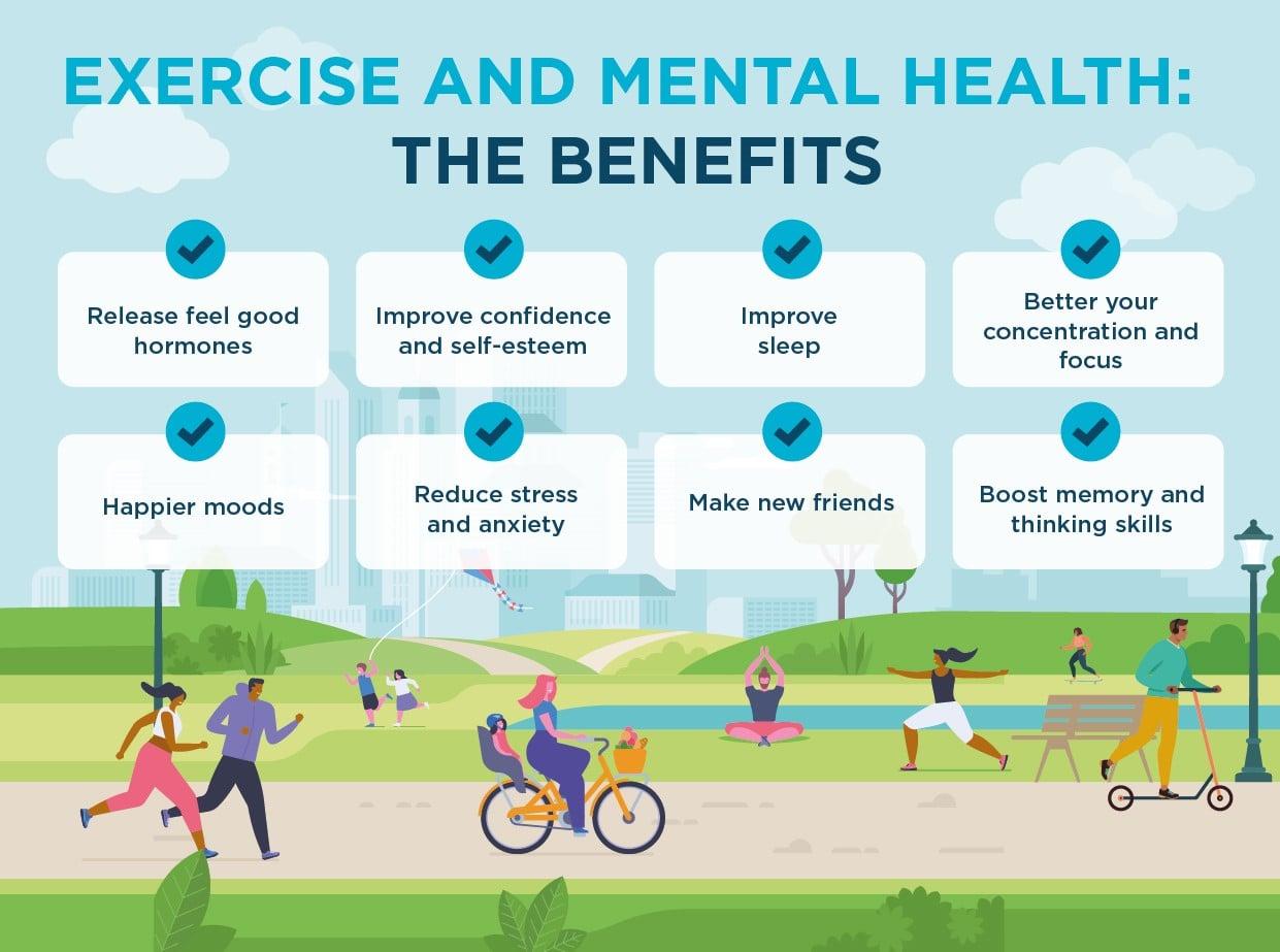 The Psychological Advantages of Consistent Exercise and Their Impact on Mental Health