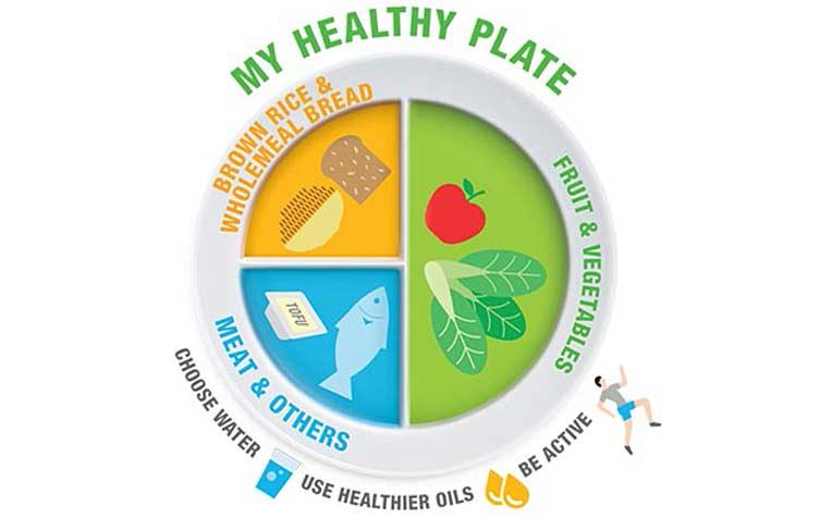 Simple Swaps for a Healthier Plate That Still Delight Your Taste Buds