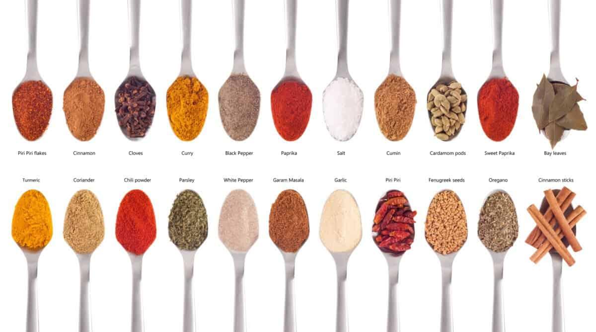 Key Flavor Profiles Contributed by Common Spices