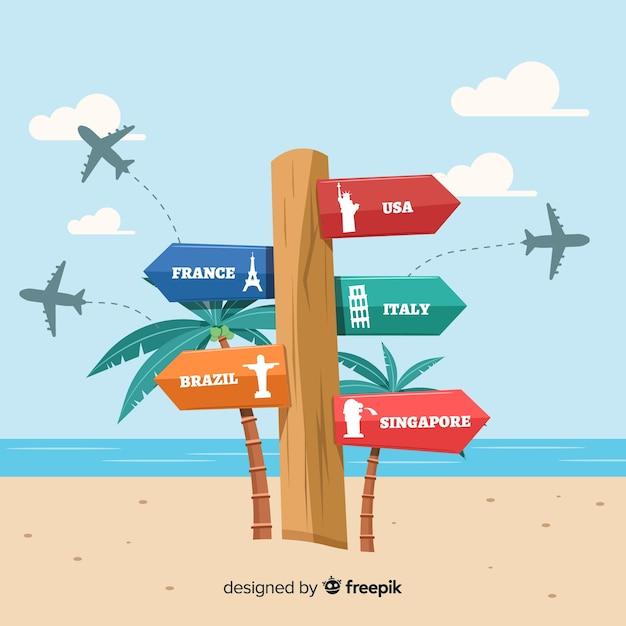 Choosing Your Destination and Dates