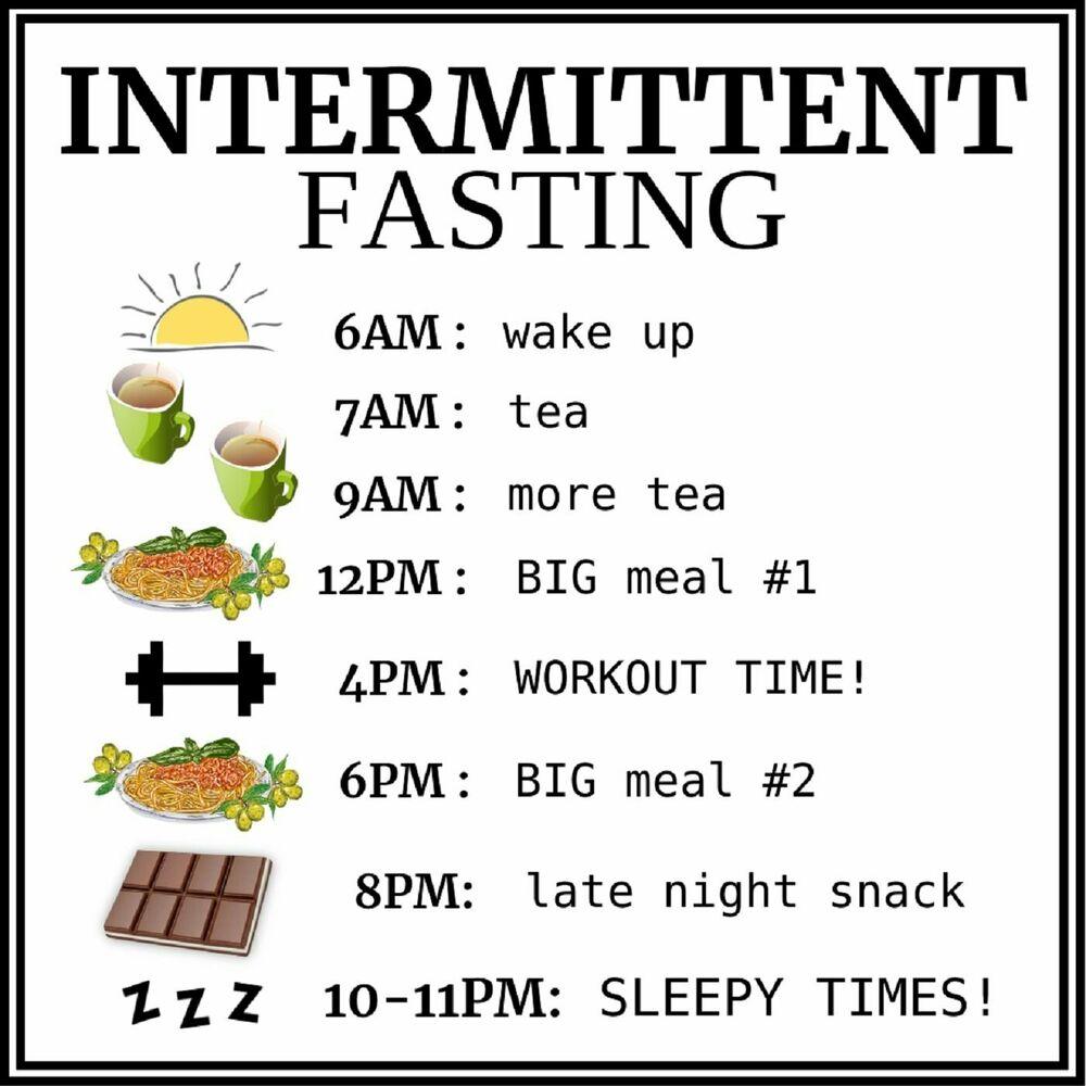 How to Get Started with Intermittent Fasting: Simple Steps for Success