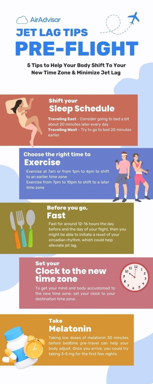 Effective Tips to Prevent Jet Lag During Your Travels