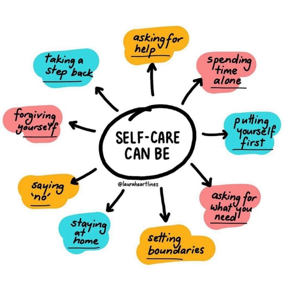 Prioritizing Self-Care: A Vital Step Toward Wellness Prioritizing Self-Care: A Vital Step Toward Wellness