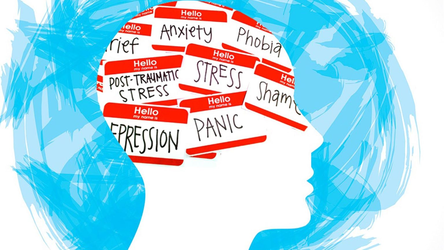 Exploring the Vital Link Between Mental and Physical Health