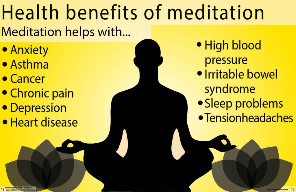 Unlocking Wellness: The Surprising Health Benefits of Meditation