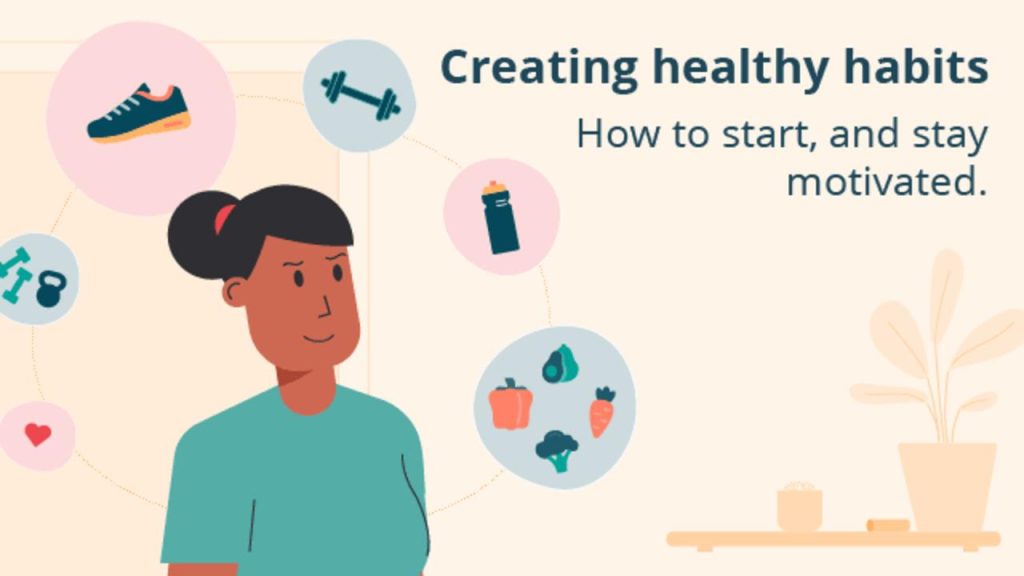 Creating Lasting Healthy Habits: A Step-by-Step Guide Creating Lasting Healthy Habits: A Step-by-Step Guide