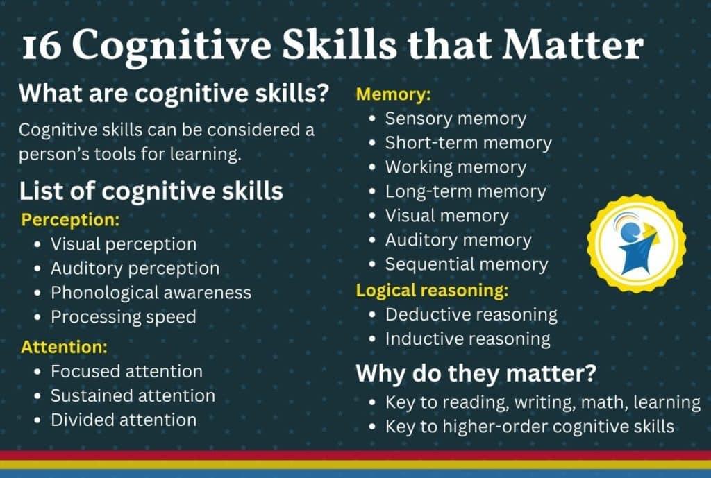 Cognitive Abilities: Problem Solving and Tool Use in Dolphins and Whales