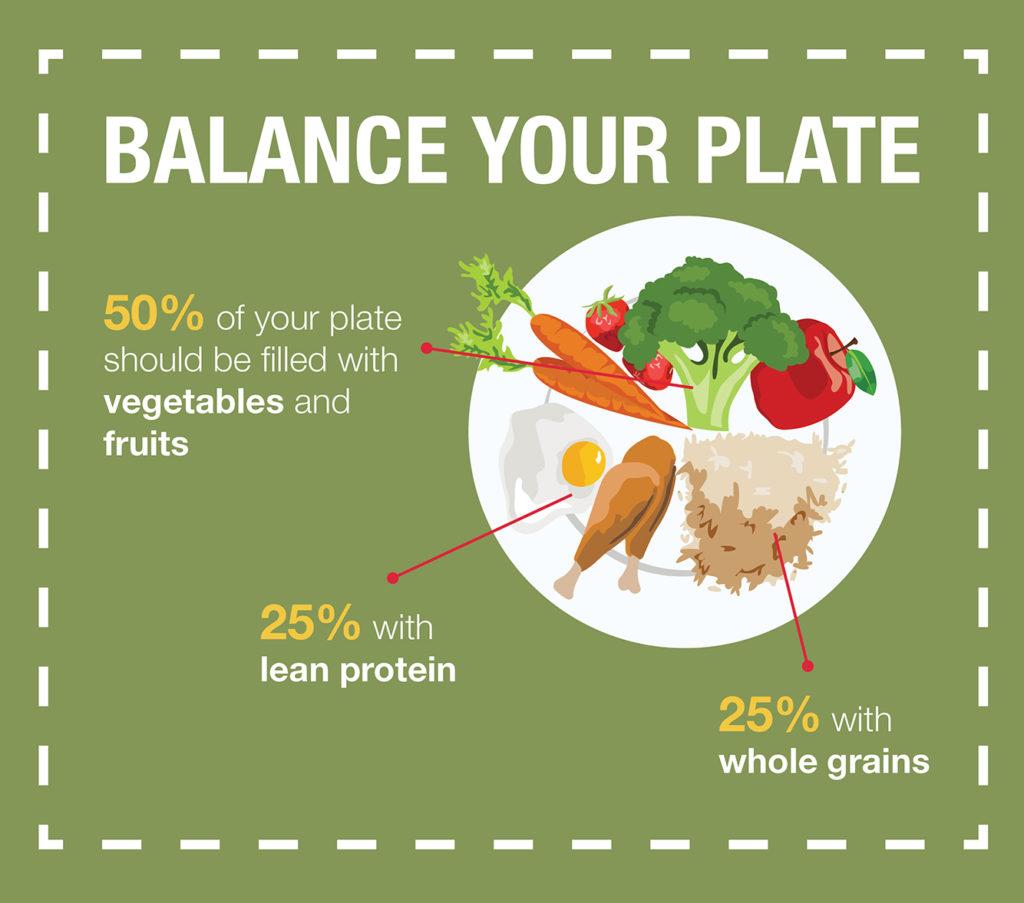 Essential Nutrition Tips for Optimal Performance and Recovery