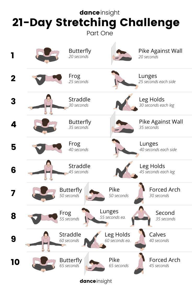 Incorporating Flexibility Exercises into Your Daily Routine