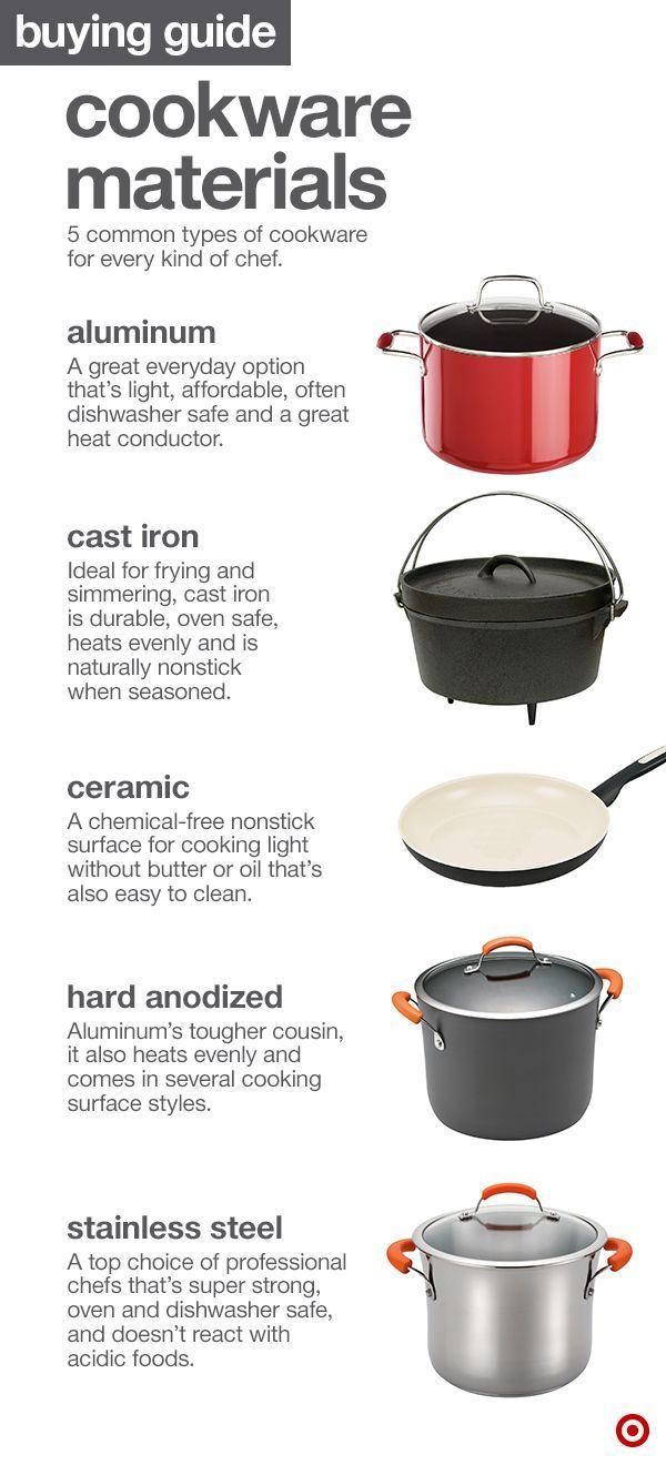 Understanding Different Cookware Materials and Their Benefits