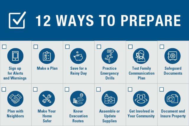 Developing a Preparedness Plan