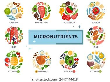 Micronutrients: The Unsung Heroes of Health and Well-Being