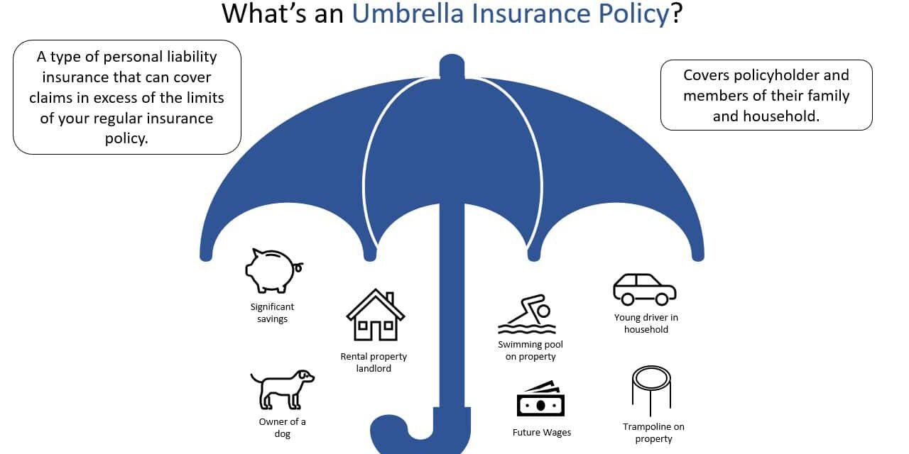 The Importance of Umbrella Insurance in Risk Management