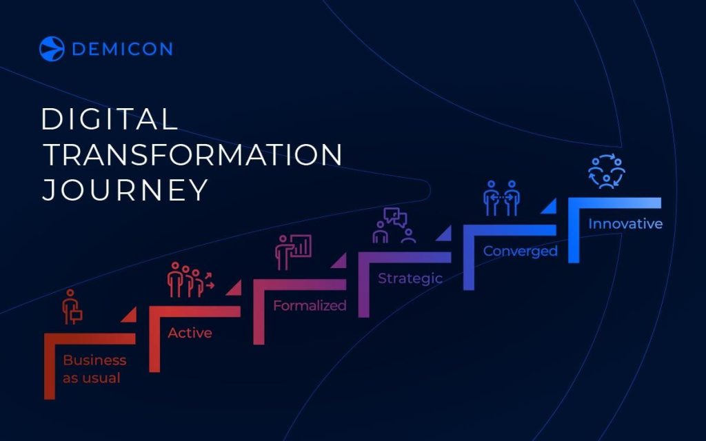 Transform Your Health: Simple Daily Exercises for Everyone