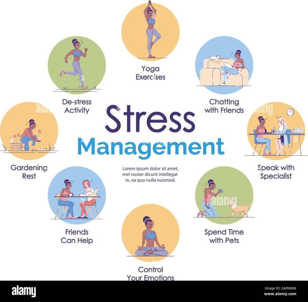 Effective Stress Management Techniques for a Balanced Life Effective Stress Management Techniques for a Balanced Life