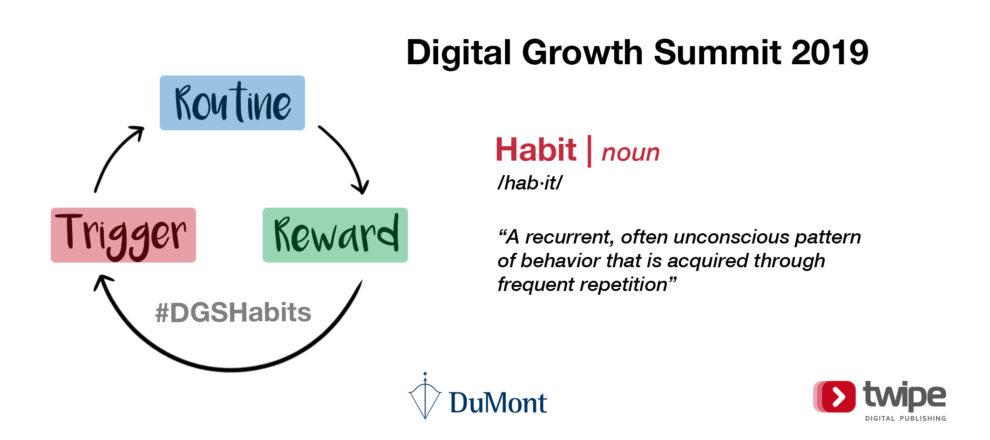 Understanding the Science of Habit Formation