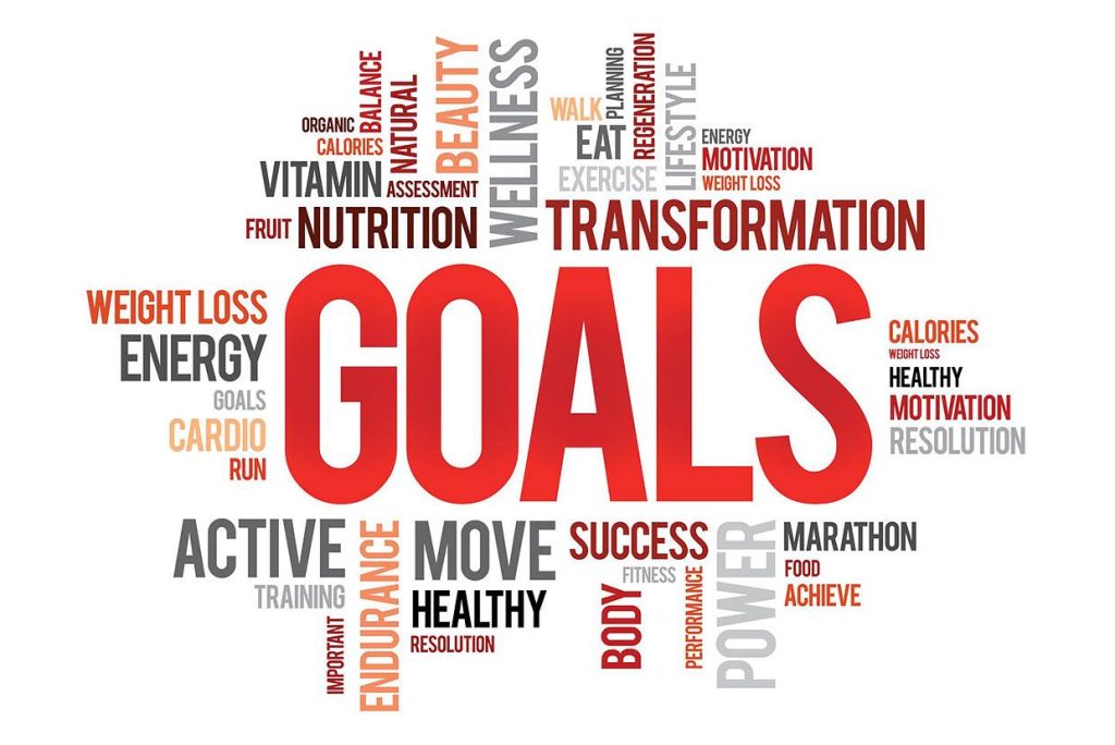 Achieve Your Fitness Dreams: Setting and Reaching Goals