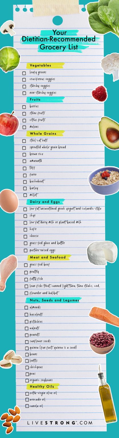Essential Tips for Making Healthy Grocery Store Choices Essential Tips for Making Healthy Grocery Store Choices