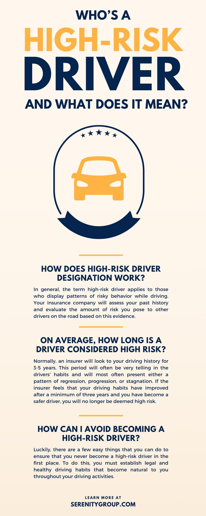 Identifying Common Types of High-Risk Insurance