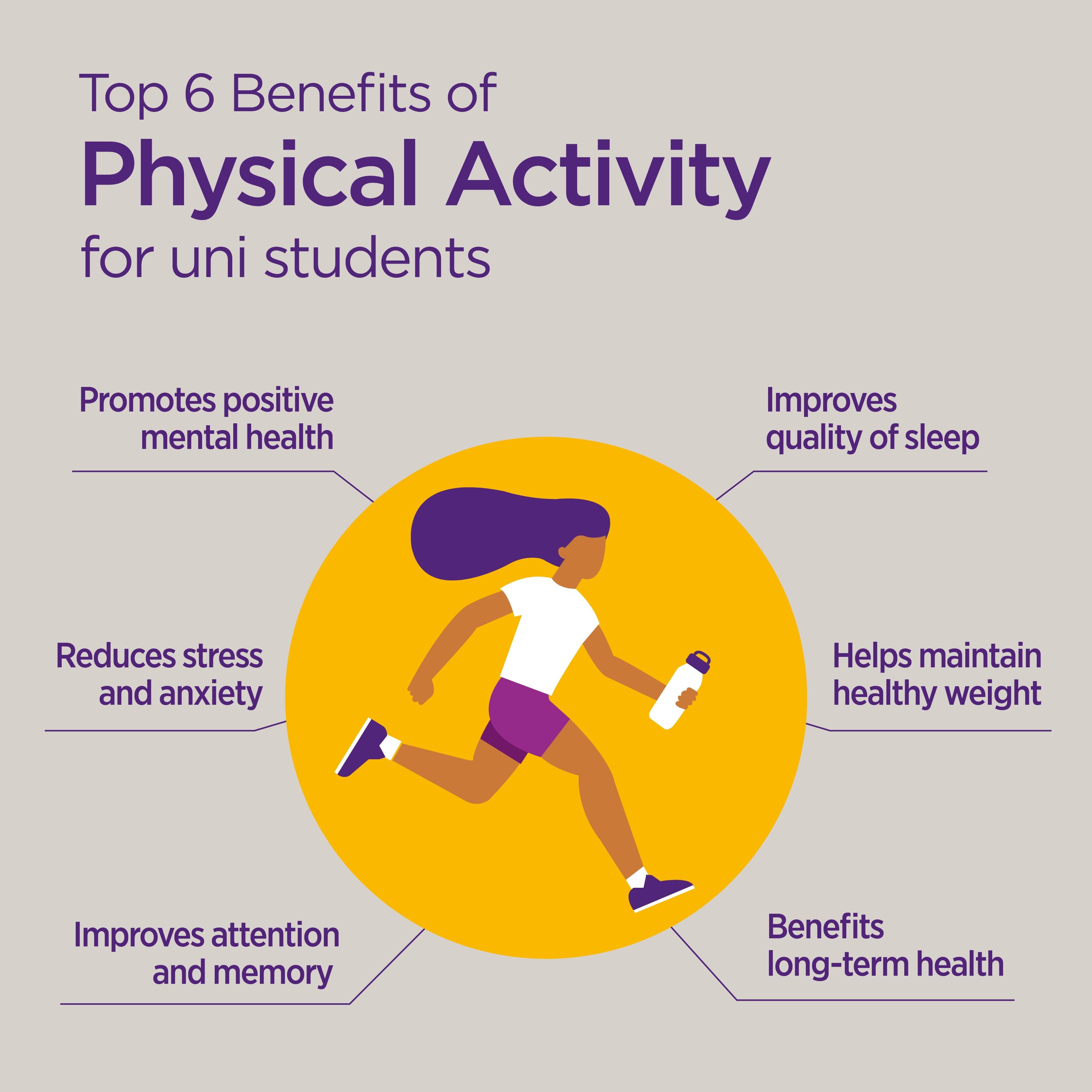 Incorporating Physical Activity into Your Daily Routine