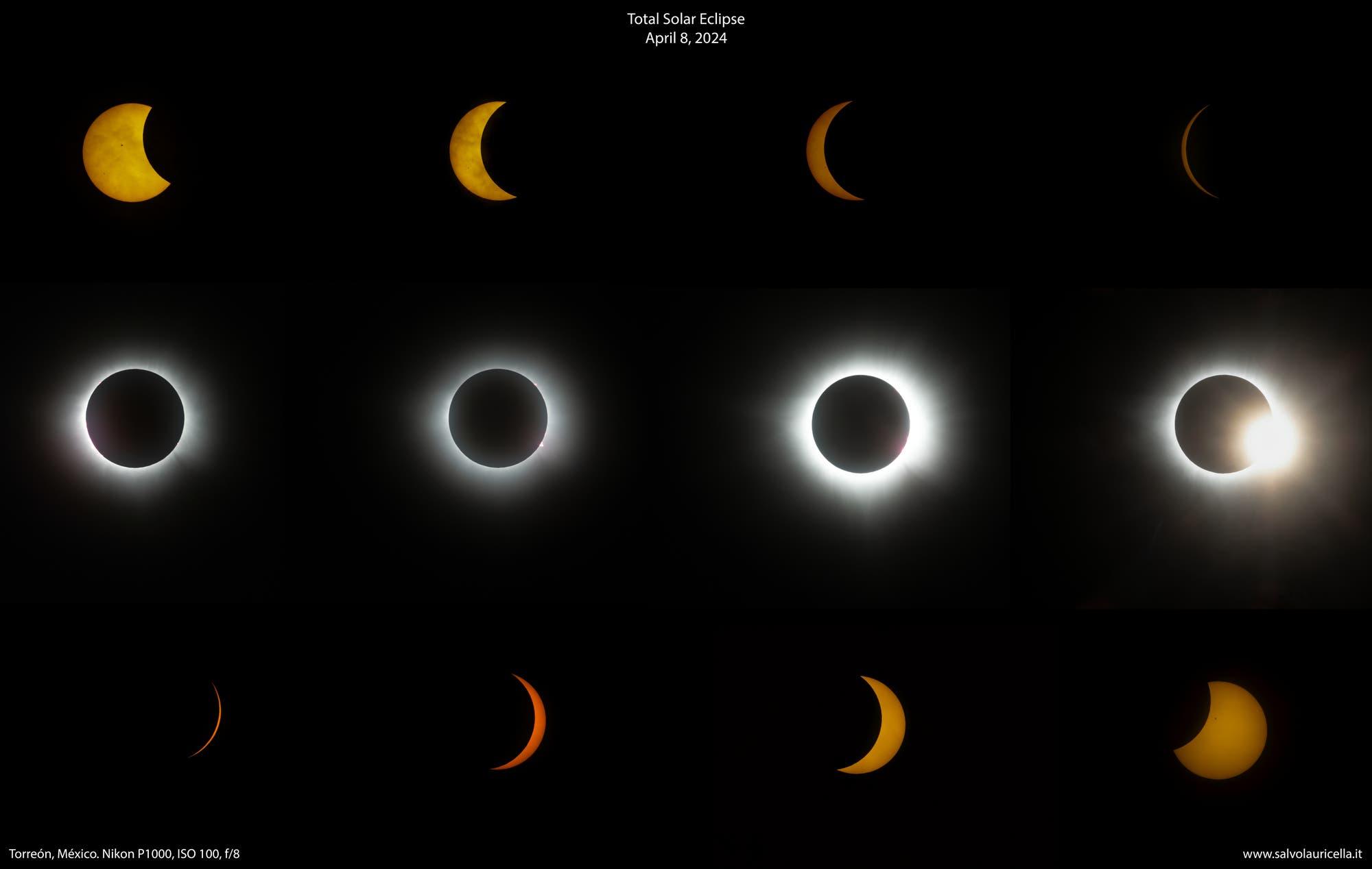 Celestial Spectacles: Understanding Solar and Lunar Eclipses