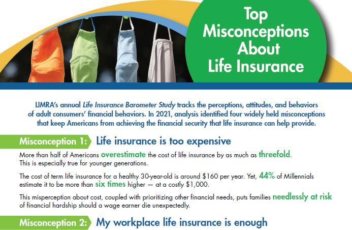 Common Misconceptions About Insurance Coverage