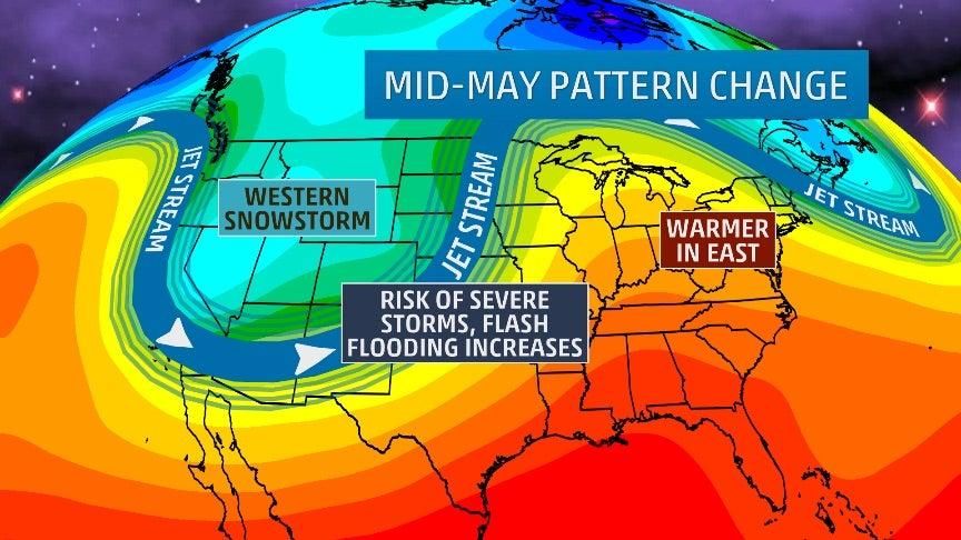 Understanding the Melodies of Weather Patterns