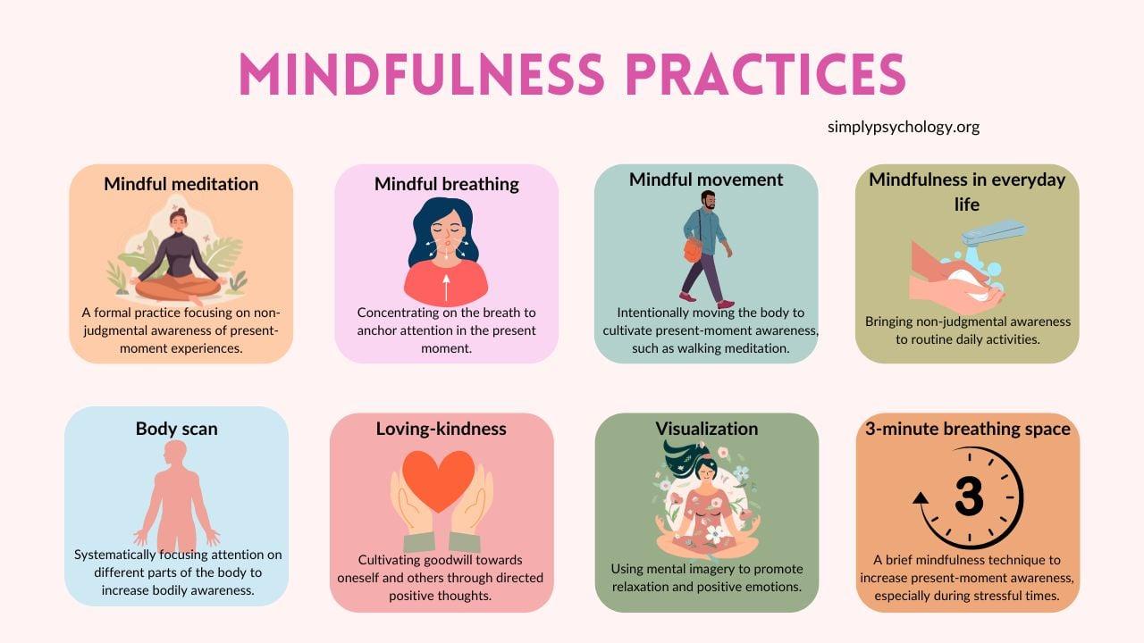 Practical Mindfulness Strategies for Daily Stress Reduction