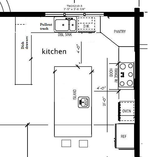 Understanding the Importance of Kitchen Layout for Space Efficiency