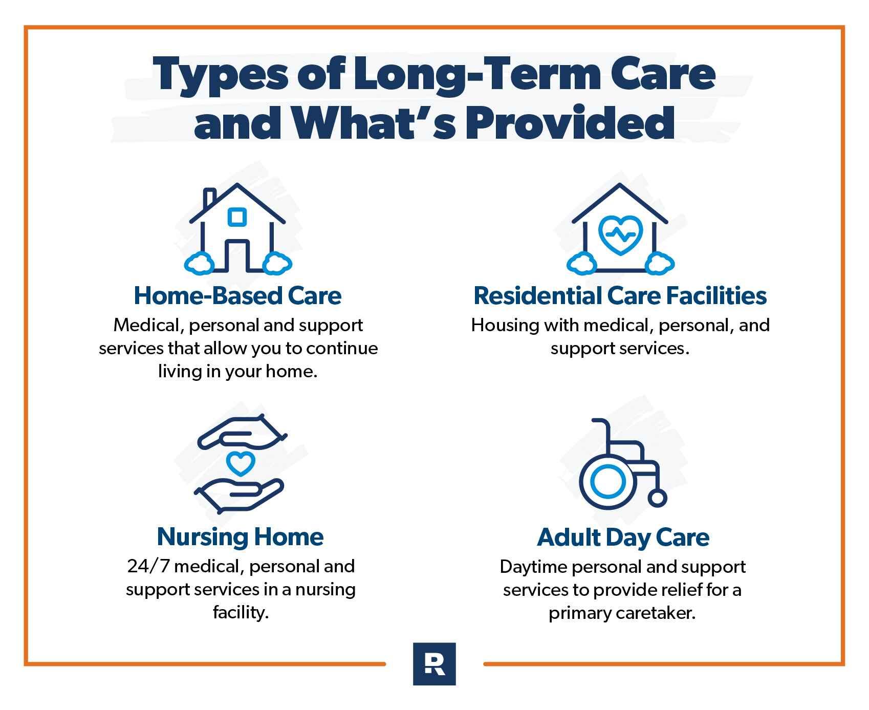 Understanding Long-Term Care Insurance Options for Seniors