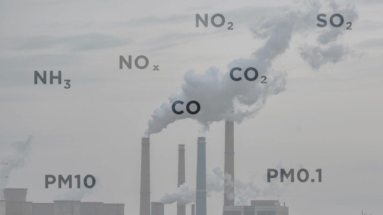 Identifying Common Air ‌Pollutants and Their Health ⁢Impacts