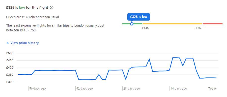 Utilizing Flight Comparison Tools