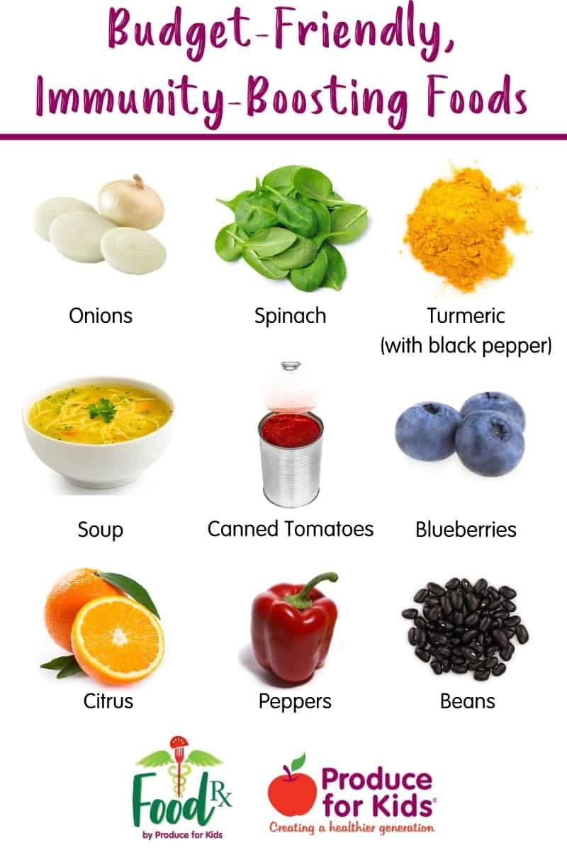 Nourishing Your Body with Immune-Boosting Foods