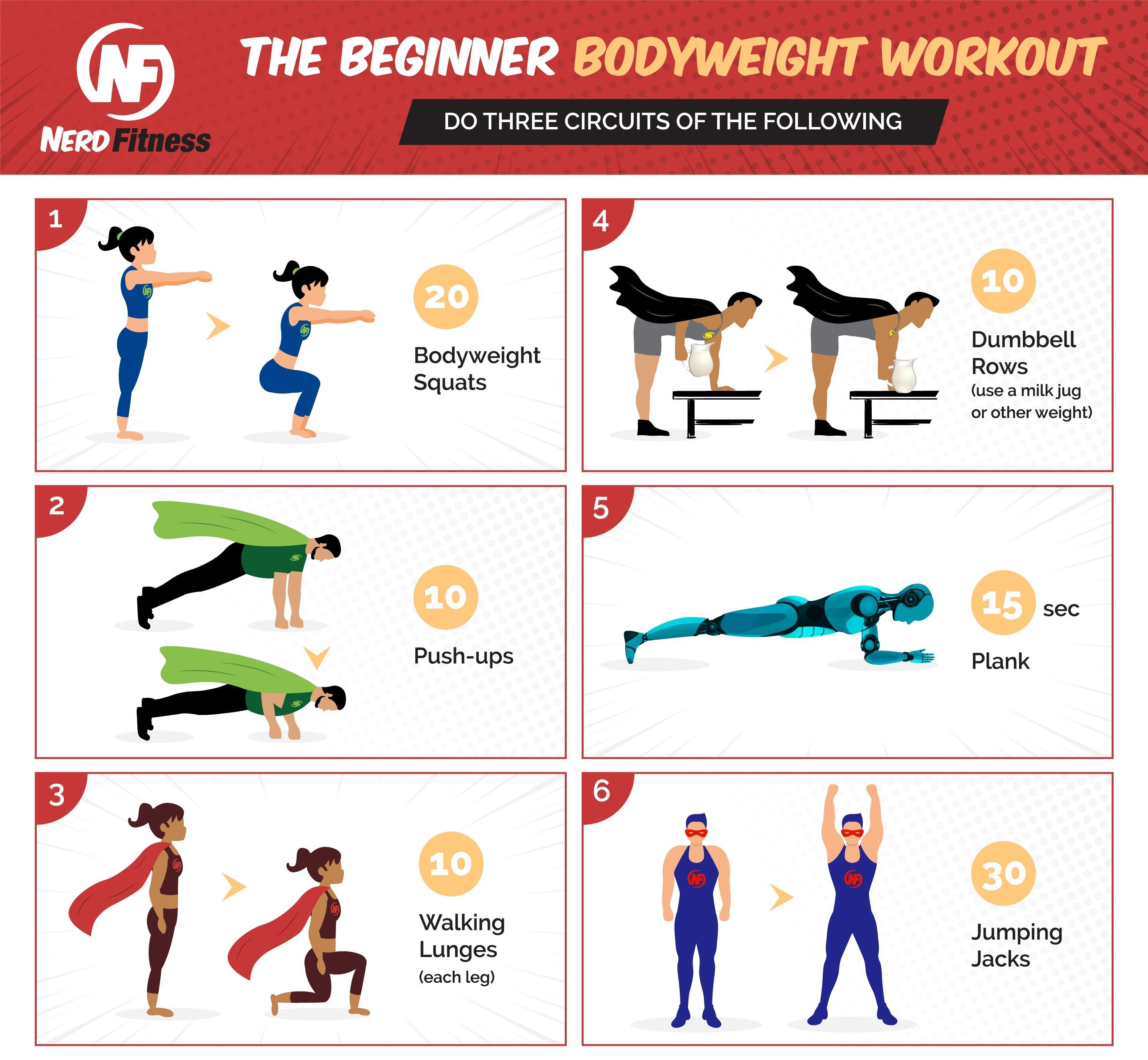 Essential Exercises for Beginners to Get Started Safely