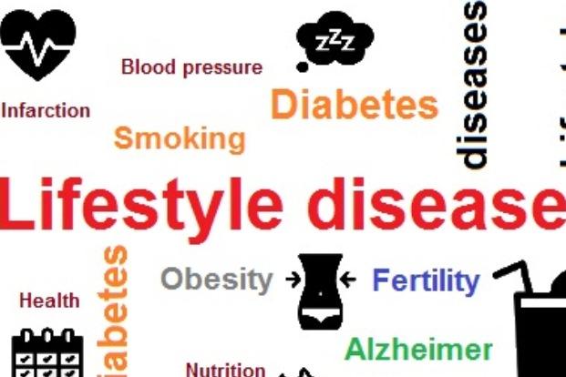 Understanding Lifestyle Diseases and Their Impact on Health