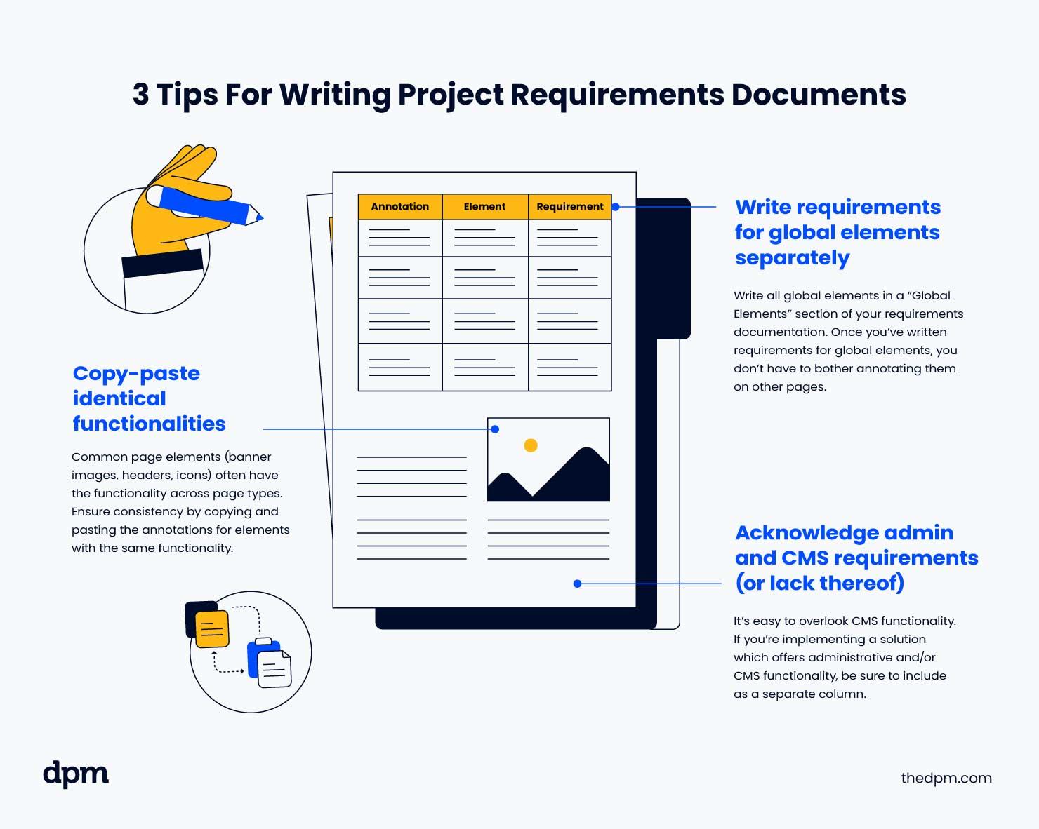 Gathering Necessary Documentation for Your Claim